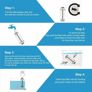 Set of 3 ecam water filters for delonghi manual